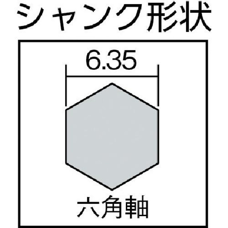 日平 スポットエースカッター クワトロ 用替刃 8.2mm 1袋(PK)=10個