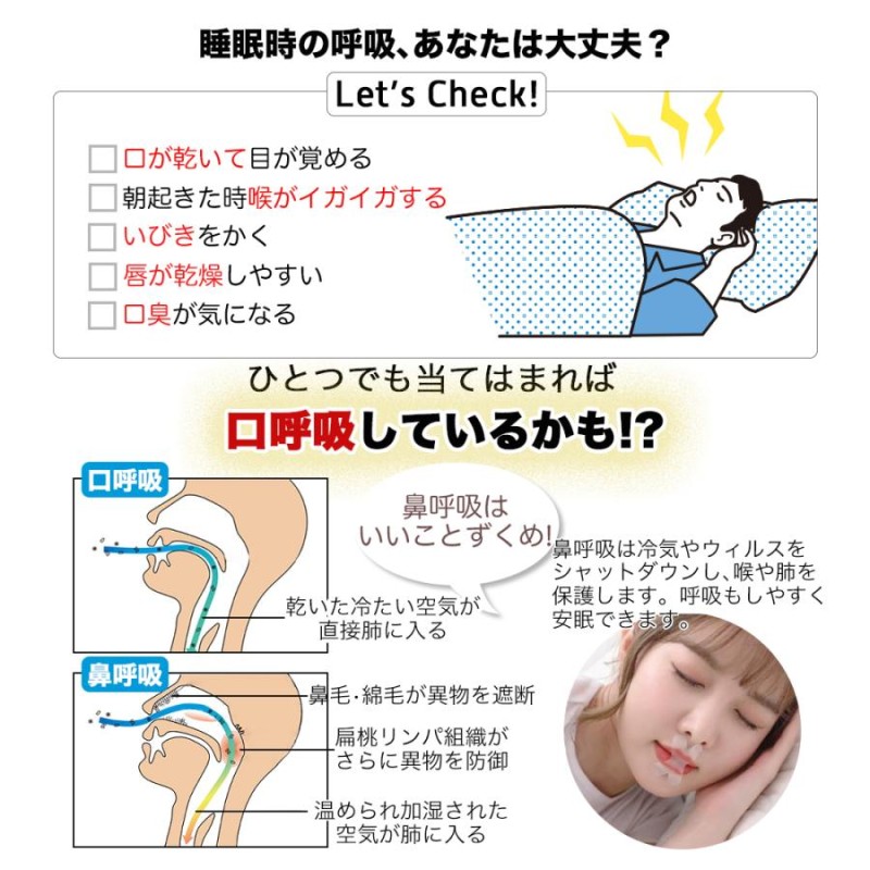 いびき防止テープ　口閉じテープ　30枚×3セット　口呼吸　喉の渇　快眠　睡眠