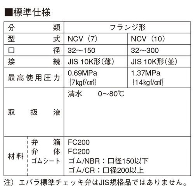 荏原ポンプ チャッキ弁 NCV(10) 50A JIS10K(並) フランジ形部品 エバラ 逆止弁 チャッキバルブ チェッキ弁 |  LINEブランドカタログ