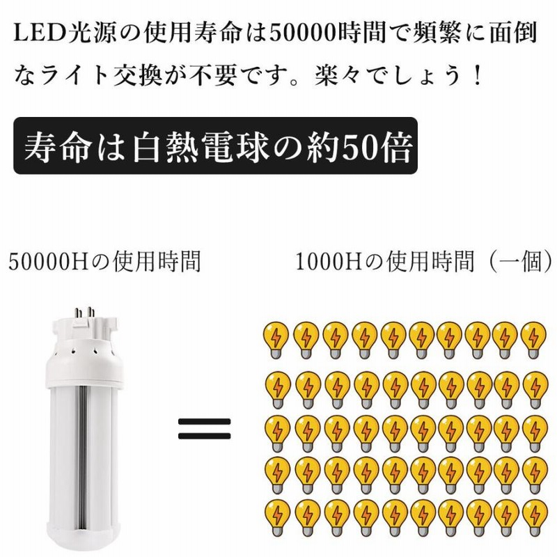 ⭐️ルー様おまとめ専用⭐️ awagras02_fdl18w-lxm