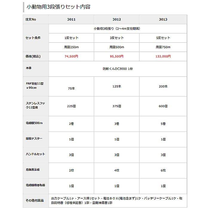 電気柵 防獣くんDC3000 イノシシ用セット1反 3反 5反セット 平地2段 凸凹2段・小動物3段張り ネクストアグリ