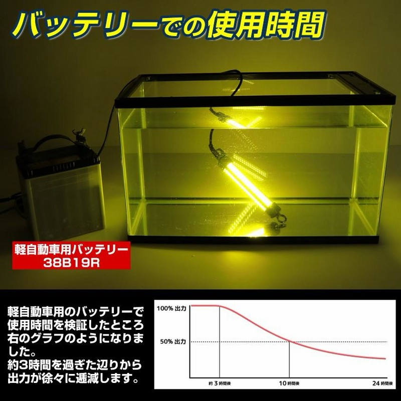 集魚灯 12v イエロー LED 水中集魚灯 シラスウナギ 水中灯 道具