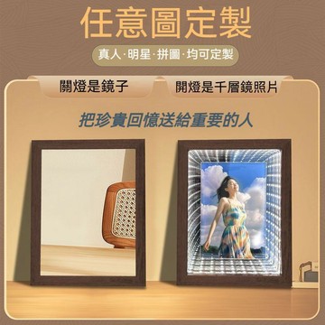 客製化千層鏡 把珍貴的回憶送給重要的人 客製禮物 生日禮物 情人節禮物 週年紀念 畢業禮物 節日驚喜 居家桌面擺飾