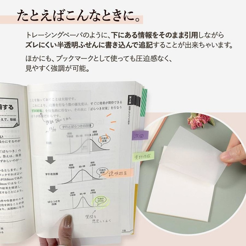 コンプリートセット。ガリ版すぐ出来る。