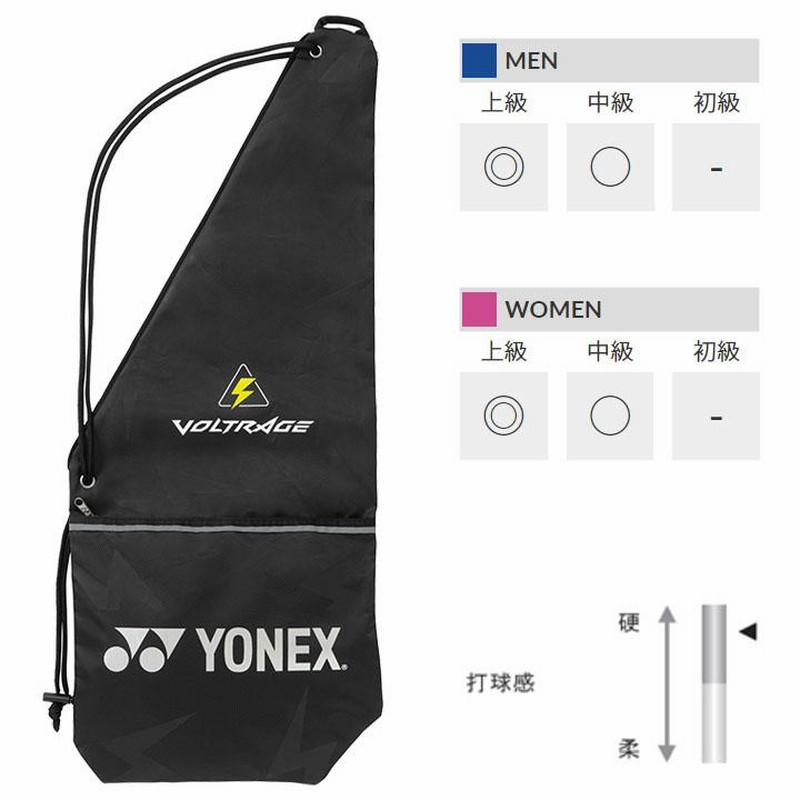 ソフトテニスラケット ヨネックス YONEX ボルトレイジ 8S