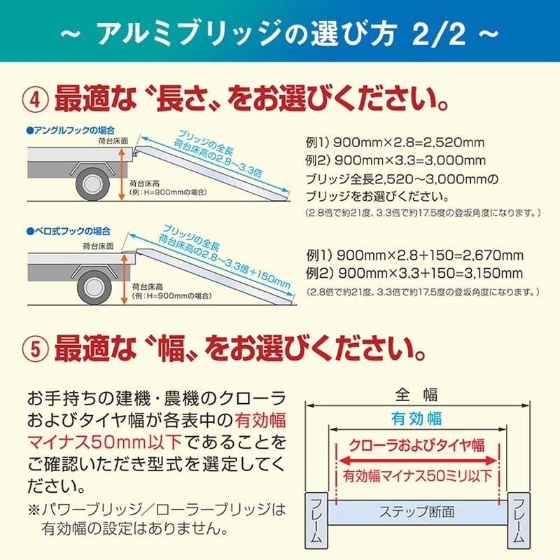 日軽金アクト アルミブリッジ 3t 2本セット ベロ式 PXF30-300-35 建機 重機 農機 アルミ板 道板 ラダーレール 歩み板 日軽 ユンボ  油圧ショベル バックホー | LINEブランドカタログ