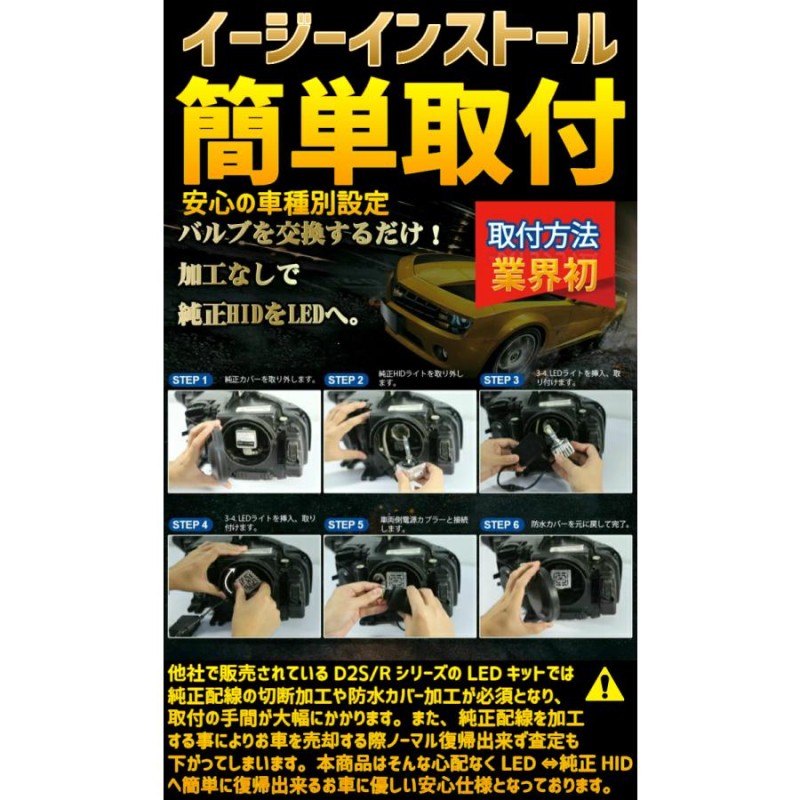 業界初 純正HIDを無加工でLEDへ さらにコンパクトに進化 クルーガー【KLUGER】 ACU.MCU2# H15.8 〜 H19.4 HID D2R  装着車用 安心の車種別設定 16000LM 6500K | LINEブランドカタログ