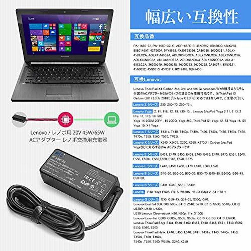専門店では Lenovo L540 新品ACアダプター (1460)レノボ ADLX65NCC2A 20V 3.25A 7日保障