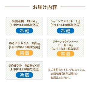 ふるさと納税 産地厳選三豊のフルーツ５回定期便B_M64-0040 香川県三豊市