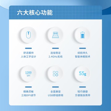 異能者女生辦公顏值可愛滑鼠人體工學舒適家用