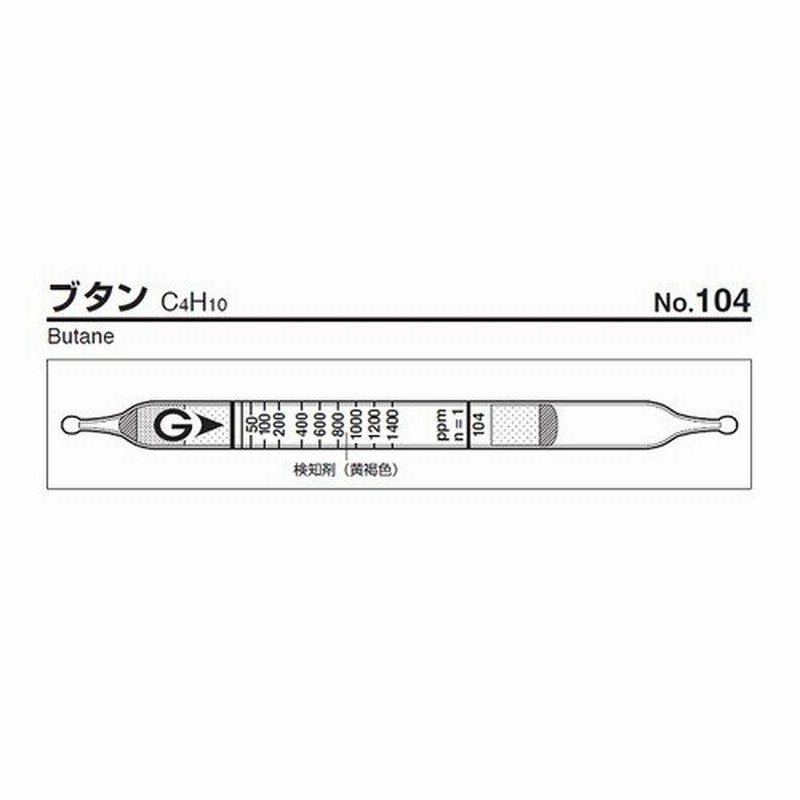 超特価sale開催】 アズワン ガスサンプリング管 GL14コネクター有 
