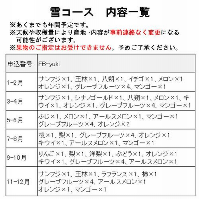 法事 お供え物 果物 かご 盛籠 一周忌 ご仏前 法要 お供え お 法事 お供え物 果物 かご 盛籠 一周忌 ご仏前 法要 お供え お