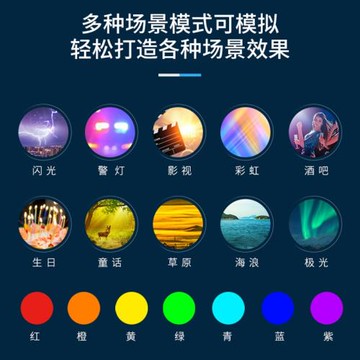 新品攝影自拍專用LED打光燈新款14寸線控平板補光燈柔光四方燈