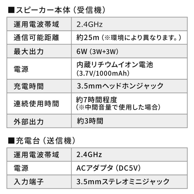 テレビスピーカー テレビ用スピーカー 手元スピーカー ワイヤレス 手元