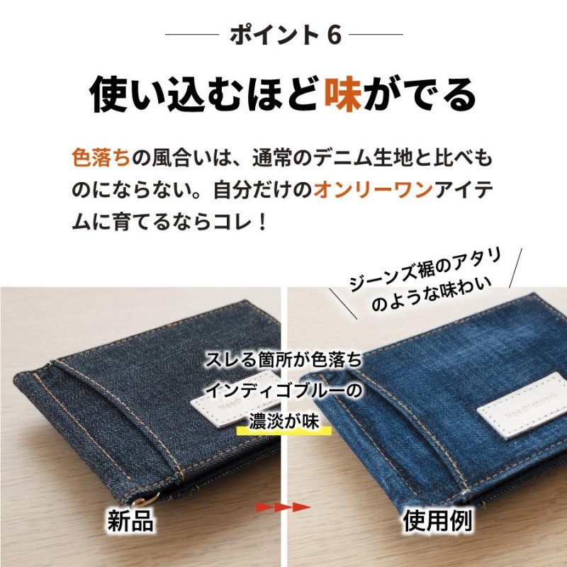 COACH マネークリップ 新品 デニム 新作 お札入れ 小銭入れ 折り財布 マネークリップ 日本が誇るデニム 小銭入れ付き 財布 カード