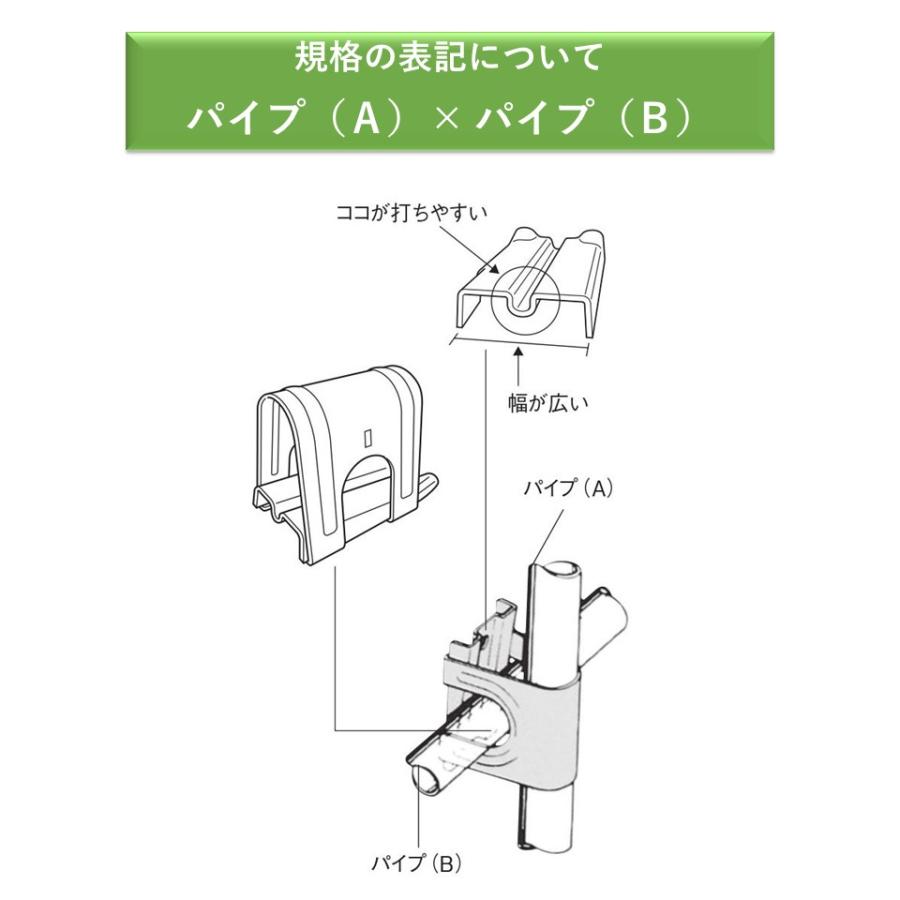 ＮＥＷクロスワン 19×19 19ｍｍ 渡辺パイプ 農業用 ビニールハウス用 金具 直交部品 クサビ式