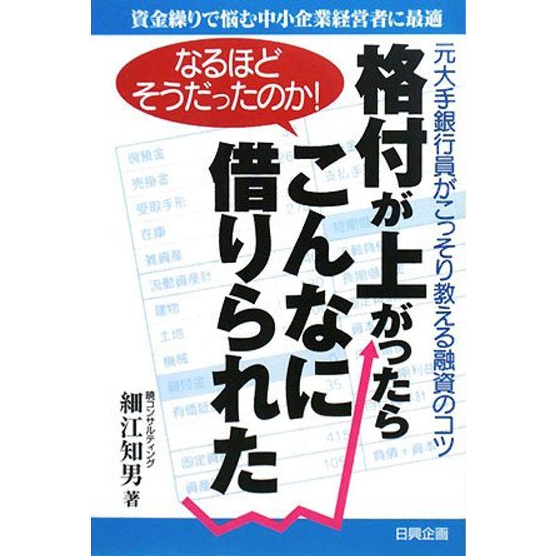 格付が上がったらこんなに借りられた?なるほどそうだったのか元大手銀行員がこっそり教える融資のコツ