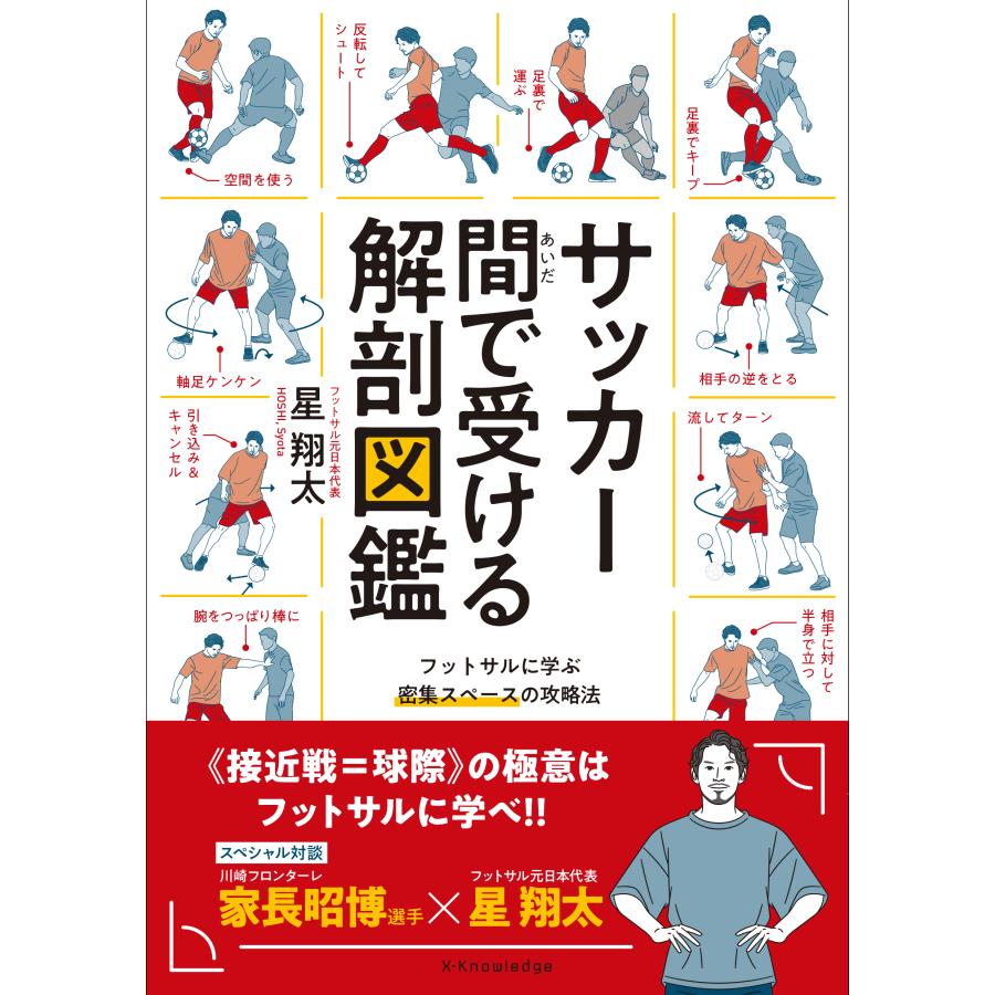 サッカー間で受ける解剖図鑑