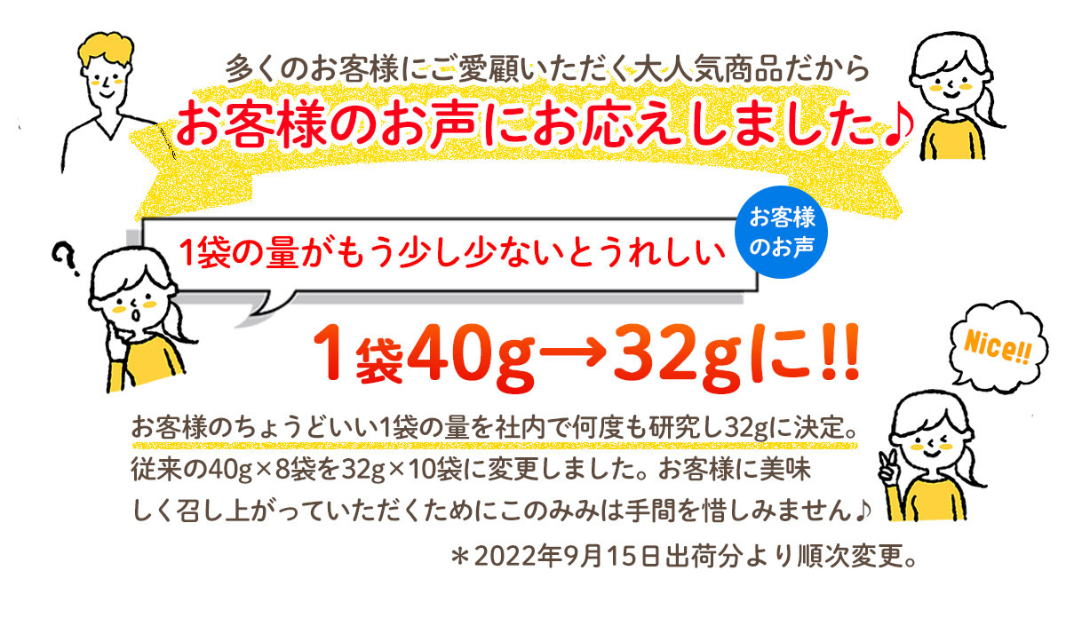 サロンドロワイヤル ナッツクリエイト このみみ Premium 贅沢6種のこのみみミックスナッツ320g