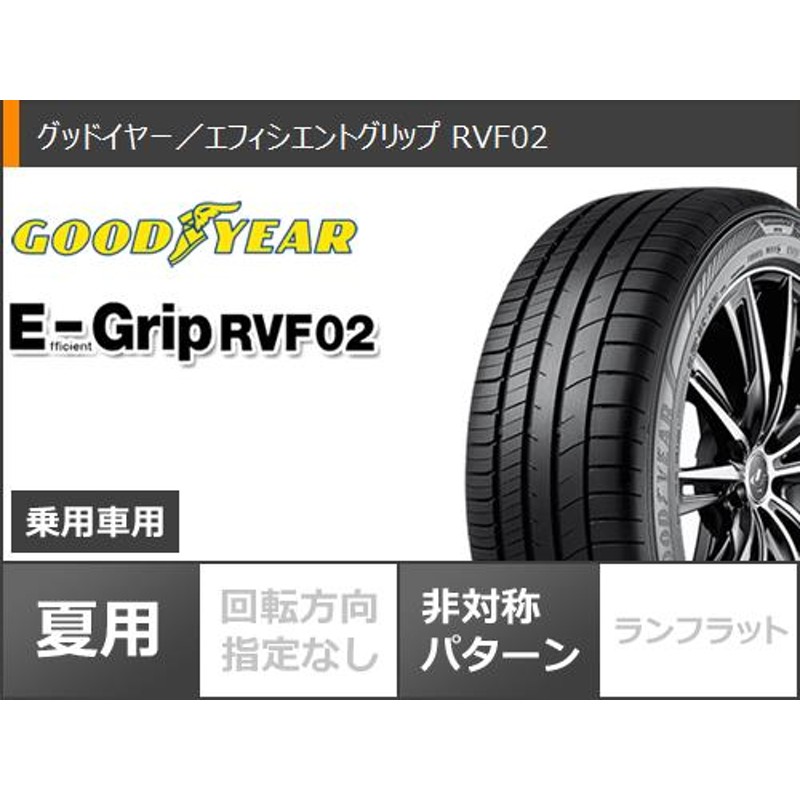 サマータイヤ 215/55R17 98V XL グッドイヤー エフィシエントグリップ RVF02 レイシーン プラバ 9M 7.0-17 |  LINEショッピング