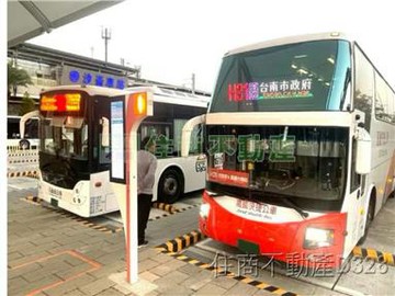 !A近高鐵站2千坪便宜一般農地｜台南市歸仁區高發段​