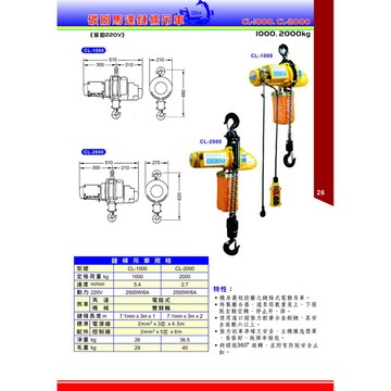 WIN 五金 台灣製基業牌 快速型 CL-2000*3M 單相電動吊車 基業牌  電動絞盤 吊車 起重捲揚機 電動吊車 手拉吊車 手搖吊車