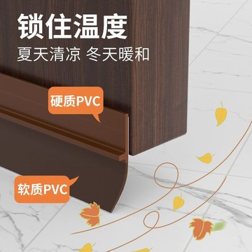 【台灣出貨】門縫門底密封條自粘隔音防盜門縫隙擋板玻璃門膠條窗戶擋風條神器【暢銷】