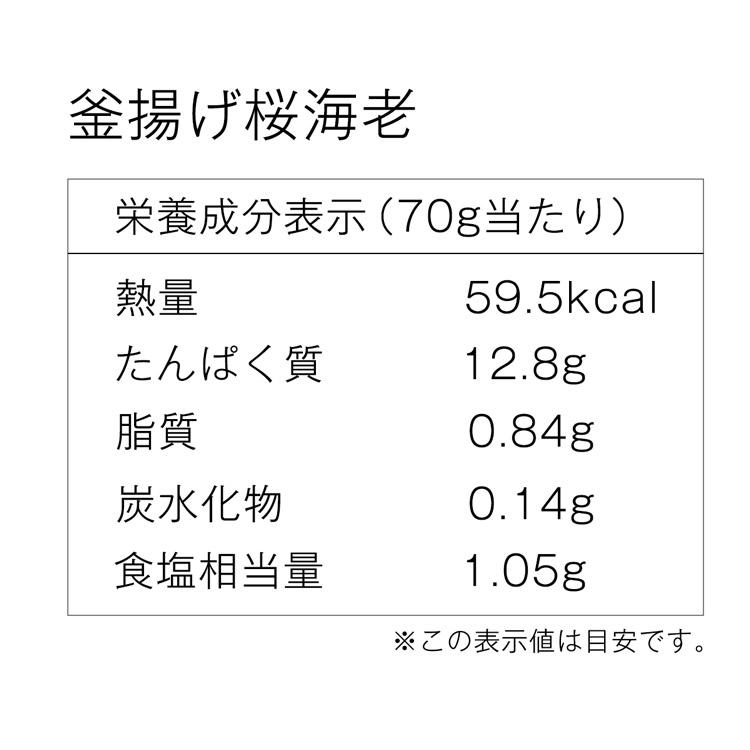 釜揚げしらす 桜海老 紅白ギフトセット 6パック入り 静岡県 駿河湾 えび エビ シラス 冷凍便 同梱不可 指定日不可 お取り寄せグルメ 食品 ギフト 産直