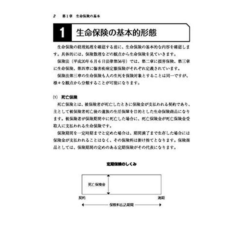 通達から読み解く保険税務