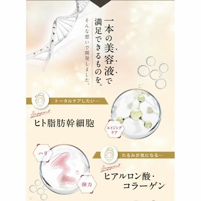 【ヒト幹細胞美容液】PADMAA エイジングケア美容液　正規品 Amazon | 【輝く理想肌へ】 PADMAA ヒト幹細胞美容液 高濃度