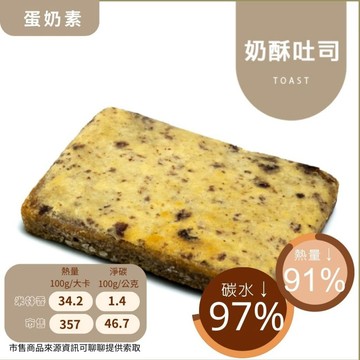米林香 無麵粉麥麩皮鹹甜奶酥吐司一片41大卡|淨碳2.1g 無澱粉無蔗糖 飽足感主食 麵包 吐司 甜點 法式吐司