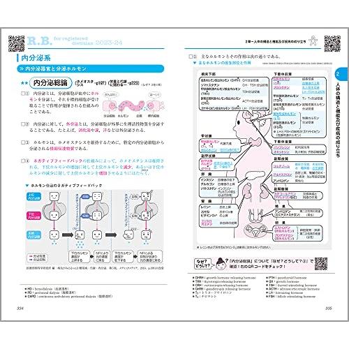 レビューブック管理栄養士2023