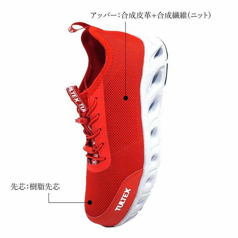 楽天市場】ケンコー(Kenko) 72SZX2 ZXII プロテクター ZX