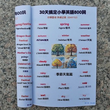 🎆臺灣夯貨✨新課標學會國小英語重難點800單詞音頻跟讀分類整理快速記憶 Z258