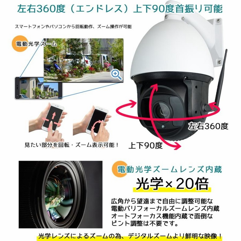 防犯カメラ ワイヤレス 屋外 500高画素 360°PTZ回転制御 録画機能付き防犯