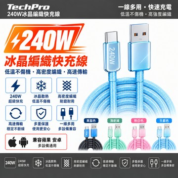 🚀現貨+隔日達🚀【抗拉扯防開裂】240W快充線 PD支援快充 編織線 USB Type-C 傳輸線 適用蘋果三星安卓系列
