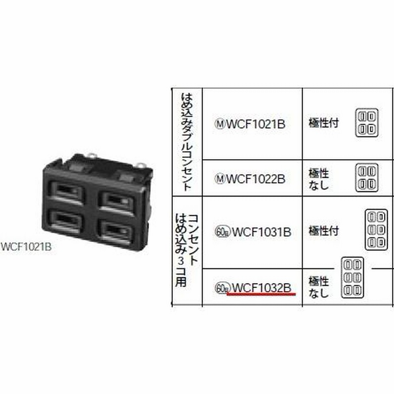 パナソニック 設備工事用配線器具・電材機器用はめ込み3コ用