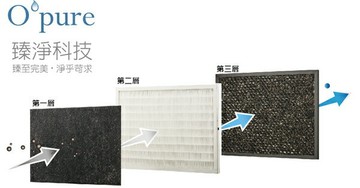 Opure 臻淨  A1負離子空氣清淨機三層濾網組  A1-B+A1-C+A1-D