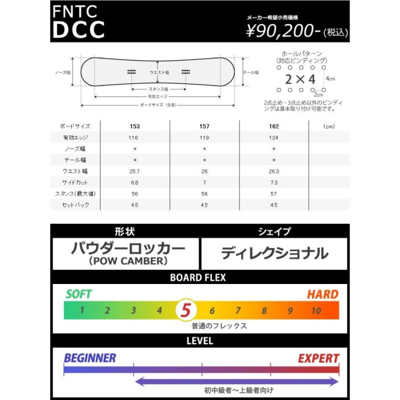 23-24 FNTC/エフエヌティーシー DCC メンズ スノーボード スノボー先生 パウダー 板 2024 | LINEブランドカタログ