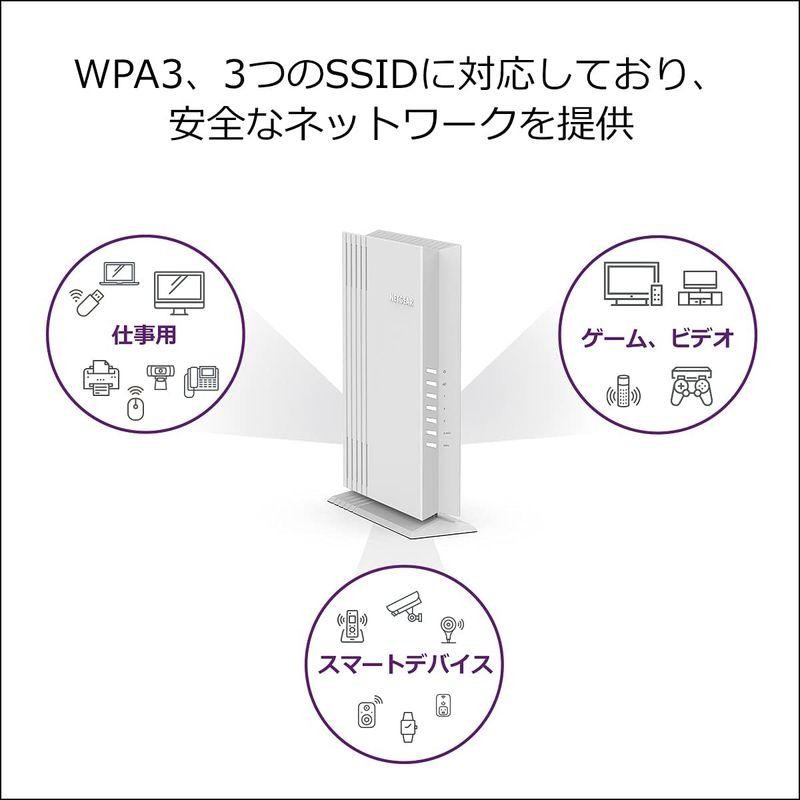 NETGEAR WiFi6 無線lan 法人向け アクセスポイント ルーター2.5Gポート