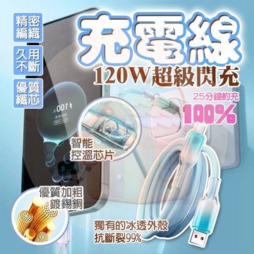 隔日🚚 冰晶120W Type-C充電線 USB充電線 快充線 Type-C快充線 編織線平板 充電線 傳輸線筆電