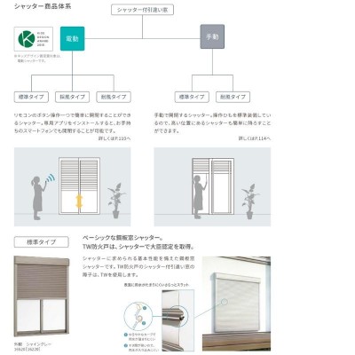 手動シャッター付引き違い窓 11918 TW (TG) W1235×H1830mm