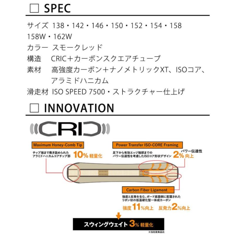 22-23 YONEX/ヨネックス SMOOTH スムース メンズ レディース