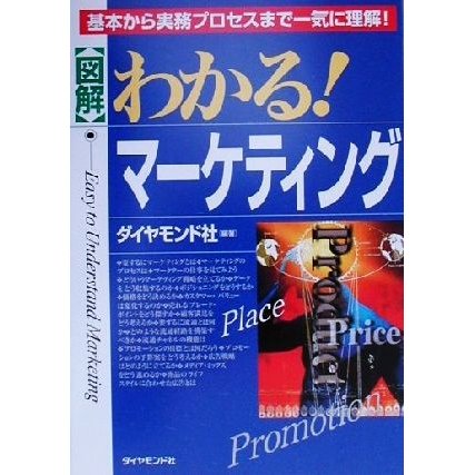 図解　わかる！マーケティング 基本から実務プロセスまで一気に理解！／ダイヤモンド社(著者)