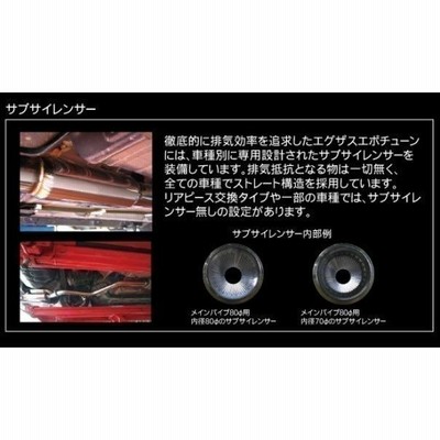 ランエボ7,8,9 CT9A GPスポーツ Evo Tune 砲弾右出しマフラー