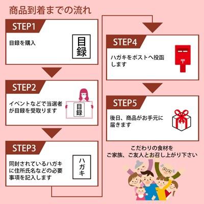 ズワイガニ目録A3パネル付き　ズワイガニ足約700g