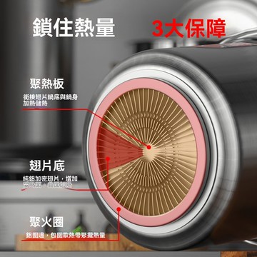 免運🚛304不鏽鋼節能鍋 304不鏽鋼翅片節能湯桶 304不銹鋼商用燃氣複閤底節能大湯鍋 鹵水熟食聚熱節能湯桶 加厚