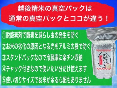 新潟県減農薬特別栽培米 そのまんま真空パック  900ｇ×6袋セット