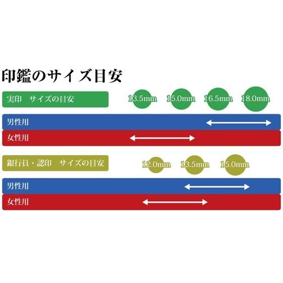 柘15mm 銀行印・認印(姓または名) 印鑑 はんこ