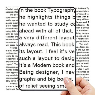 AHOYE 手持大面積超薄led放大鏡 12 x 8.1 x 0.1cm  透明色  1個